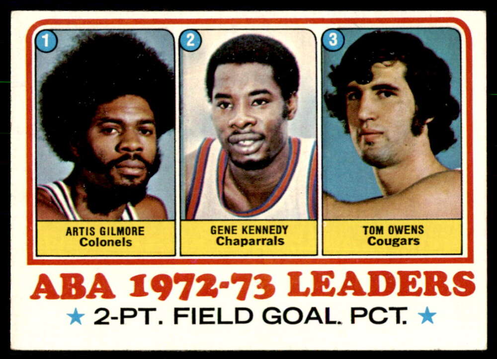 1973-74 Topps #235 ABA 2 Pt. Pct. Artis Gilmore/Gene Kennedy/Tom Owens EX Excellent 